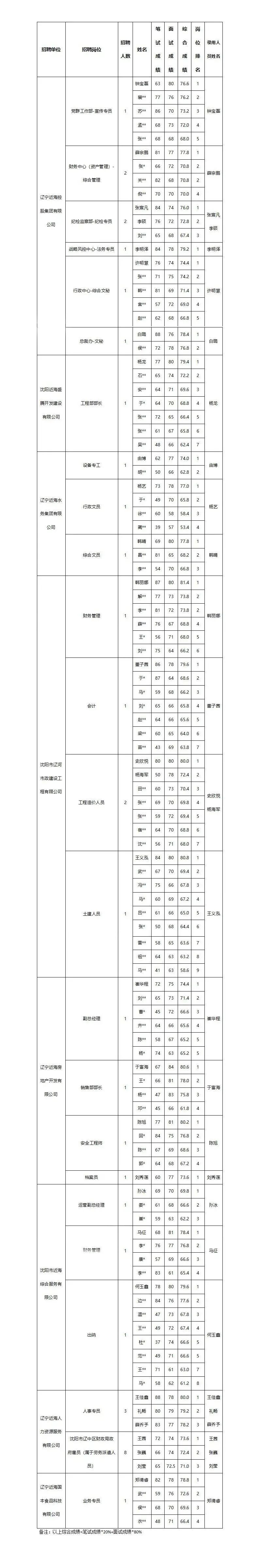 1d8e4534c09f4846ca8d3cd877bc9d0b 首页-suncitygroup太阳集团官方网站