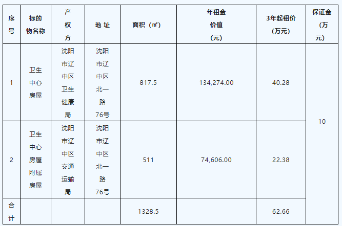 3b2cc5273c1c3589d8188bf54d869ee8 首页-suncitygroup太阳集团官方网站
