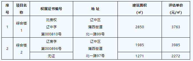 c982ae56b25ab9585e6d96d339b770f9 首页-suncitygroup太阳集团官方网站