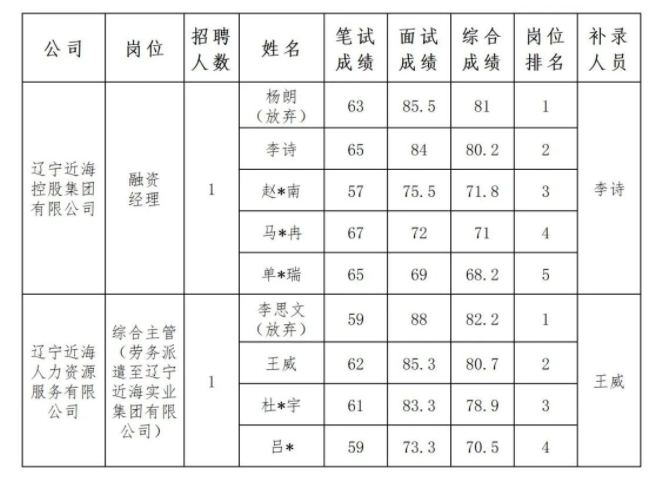 9f4f7713cb6727522762b45719fbd640 首页-suncitygroup太阳集团官方网站