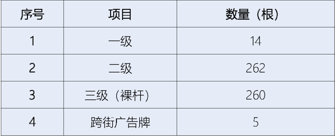 d33e4f989143371f5f5e0d53dad8f379 首页-suncitygroup太阳集团官方网站