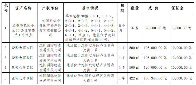 首页-suncitygroup太阳集团官方网站
