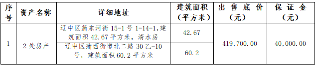 94f86f69729269d919bfe9a0cca0c072 首页-suncitygroup太阳集团官方网站