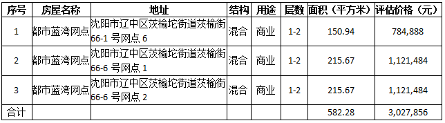 7e15dada27b3707634d7bd95e4a3f8aa 首页-suncitygroup太阳集团官方网站