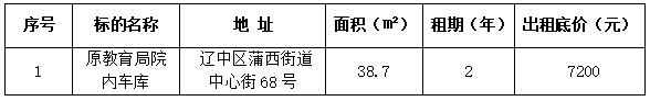 7a5c0d72f57e7551185e0400c586f39a 首页-suncitygroup太阳集团官方网站