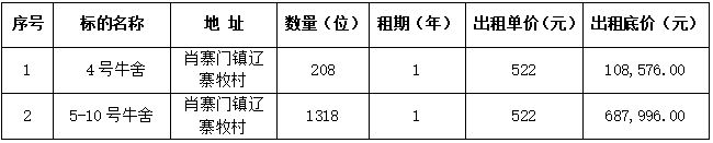 abf4760d21101f4371214eafecdb4666 首页-suncitygroup太阳集团官方网站