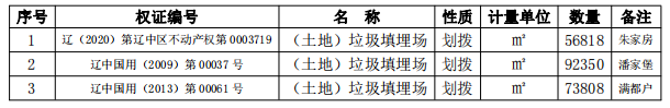 eecbd5f2d36e389f35c8c530279a43d5 首页-suncitygroup太阳集团官方网站