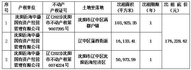 0d65798657353ff61ad3394c07ea787d 首页-suncitygroup太阳集团官方网站