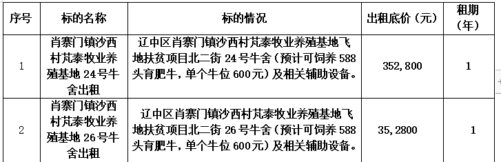 105c80d8b81753ad55d820cc114dbb0d 首页-suncitygroup太阳集团官方网站