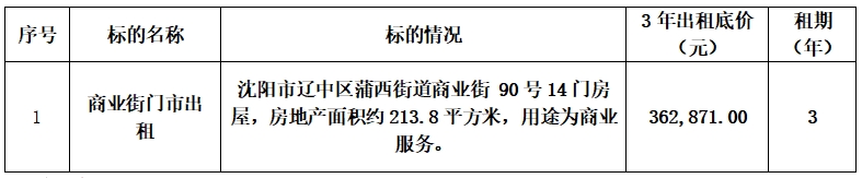 114dc55a445e4ad5edbfc68f23aaea72 首页-suncitygroup太阳集团官方网站