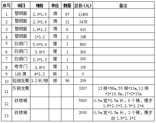0b97e31396363b5d37fe93e88d6b4fa8 首页-suncitygroup太阳集团官方网站