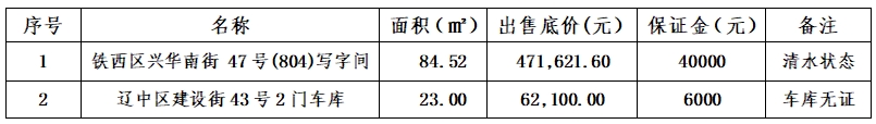 1d3b2c2fb57164498154ca7b05d9788d 首页-suncitygroup太阳集团官方网站