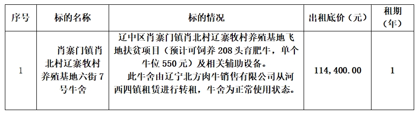 5d9e34a225f897035413480da4a3b926 首页-suncitygroup太阳集团官方网站
