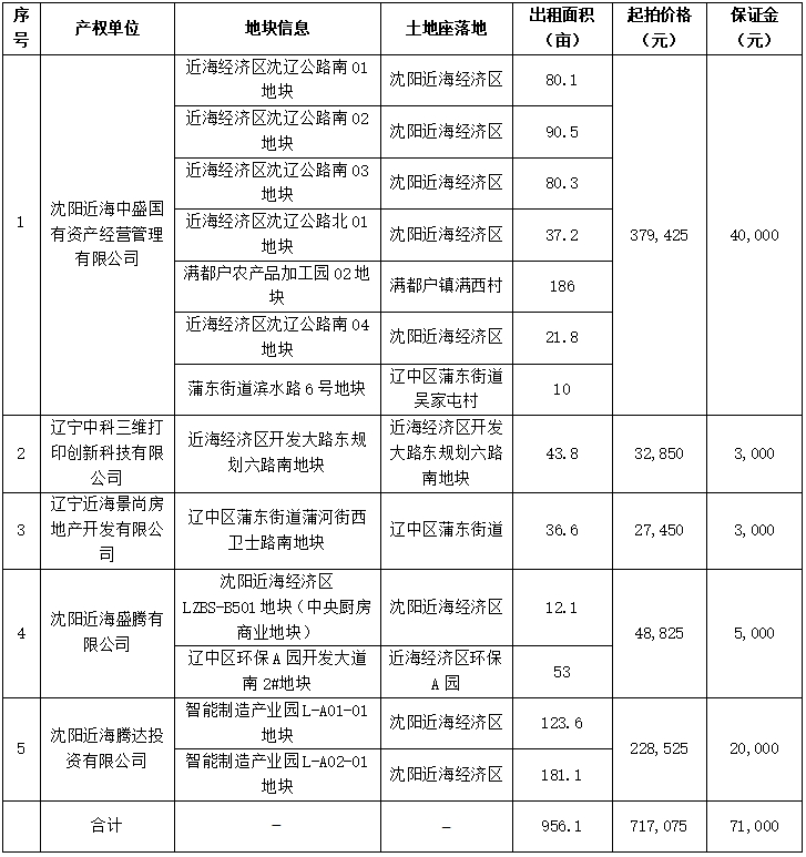 584df84d7e0d3298570bdfe5b230b701 首页-suncitygroup太阳集团官方网站