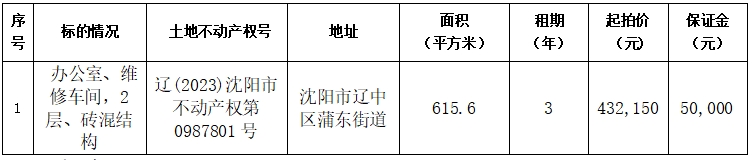 0e583e5d050f17ec71e89dc6d8e6fe3a 首页-suncitygroup太阳集团官方网站