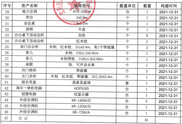 首页-suncitygroup太阳集团官方网站