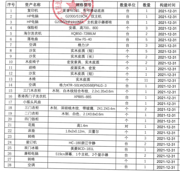 首页-suncitygroup太阳集团官方网站