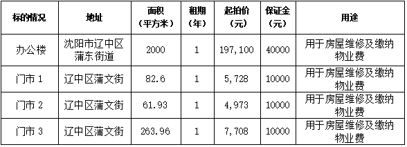 ecda4534bce3a83ce2f95bb1ff732aa5 首页-suncitygroup太阳集团官方网站