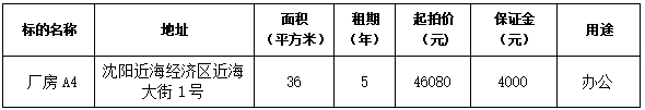 f07d48bd227039f6dfe8ad9bc3d3a021 首页-suncitygroup太阳集团官方网站