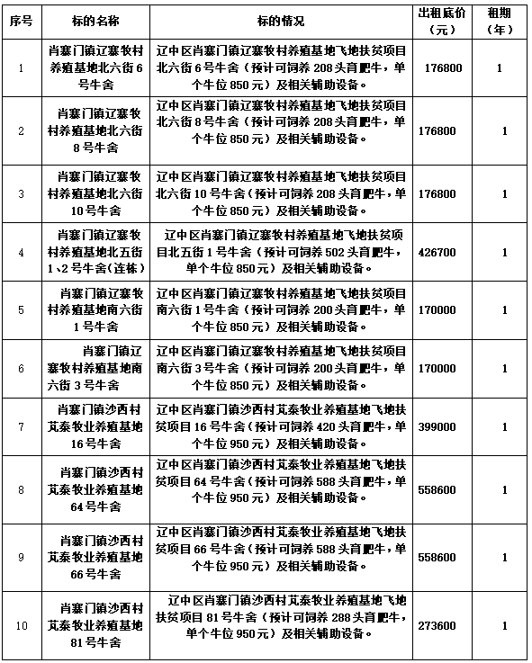 42ae16815a2a7e6b2fa541145b0e52f5 首页-suncitygroup太阳集团官方网站