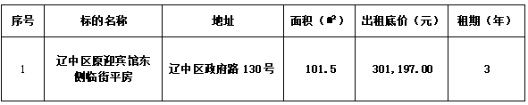0a09314c52d4fbbfb24ee9c7a4cca043 首页-suncitygroup太阳集团官方网站